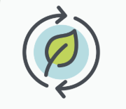 Sustainability